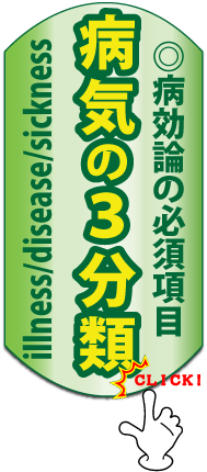 病気の3分類 病気の3分類