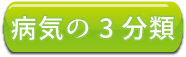 病気の3分類ボタン 病気の3分類ボタン